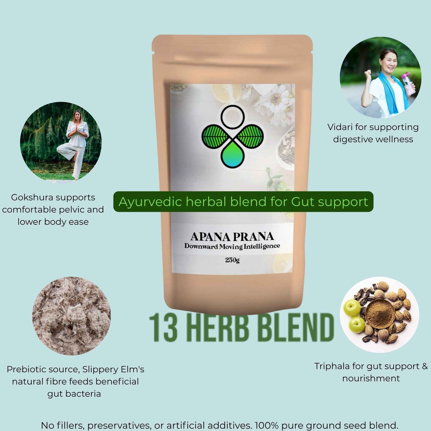image of benefits of Apana Prana herbal blend