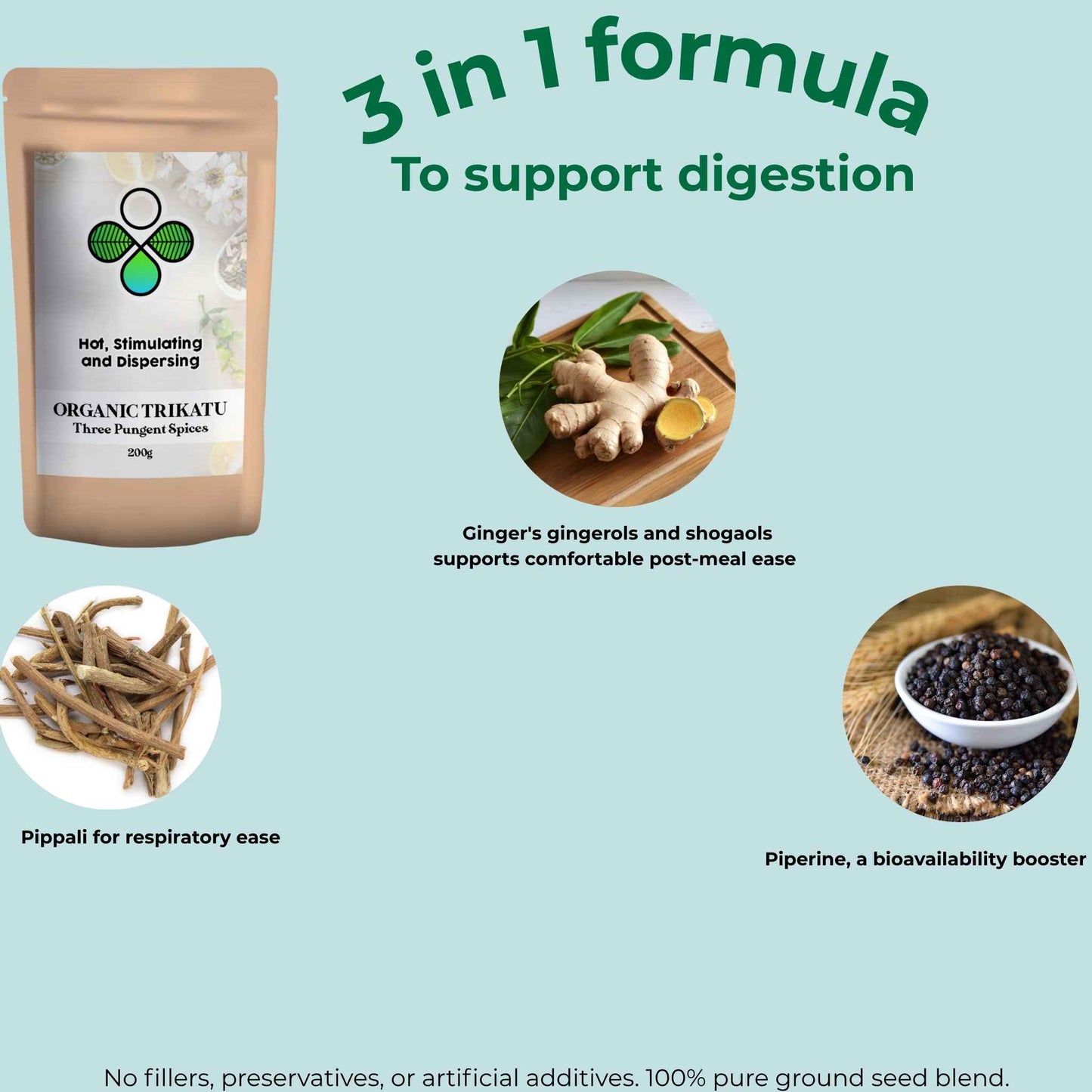 product photo of Trikatu with ingredients and benefits
