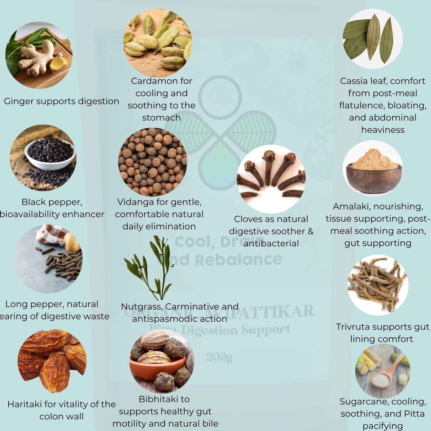 product photo of Avipattikar with benefits and ingredients