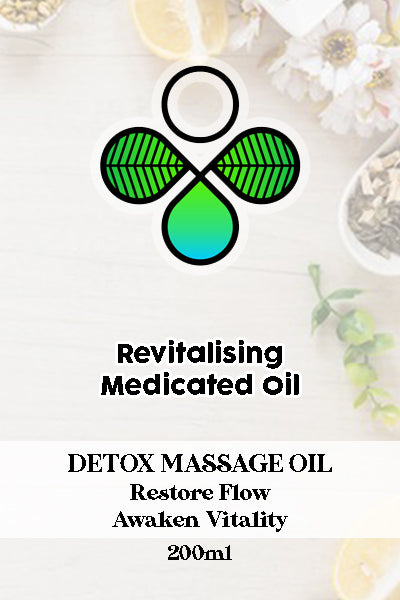 close up image of product photo of 200 ml of detox massage oil
