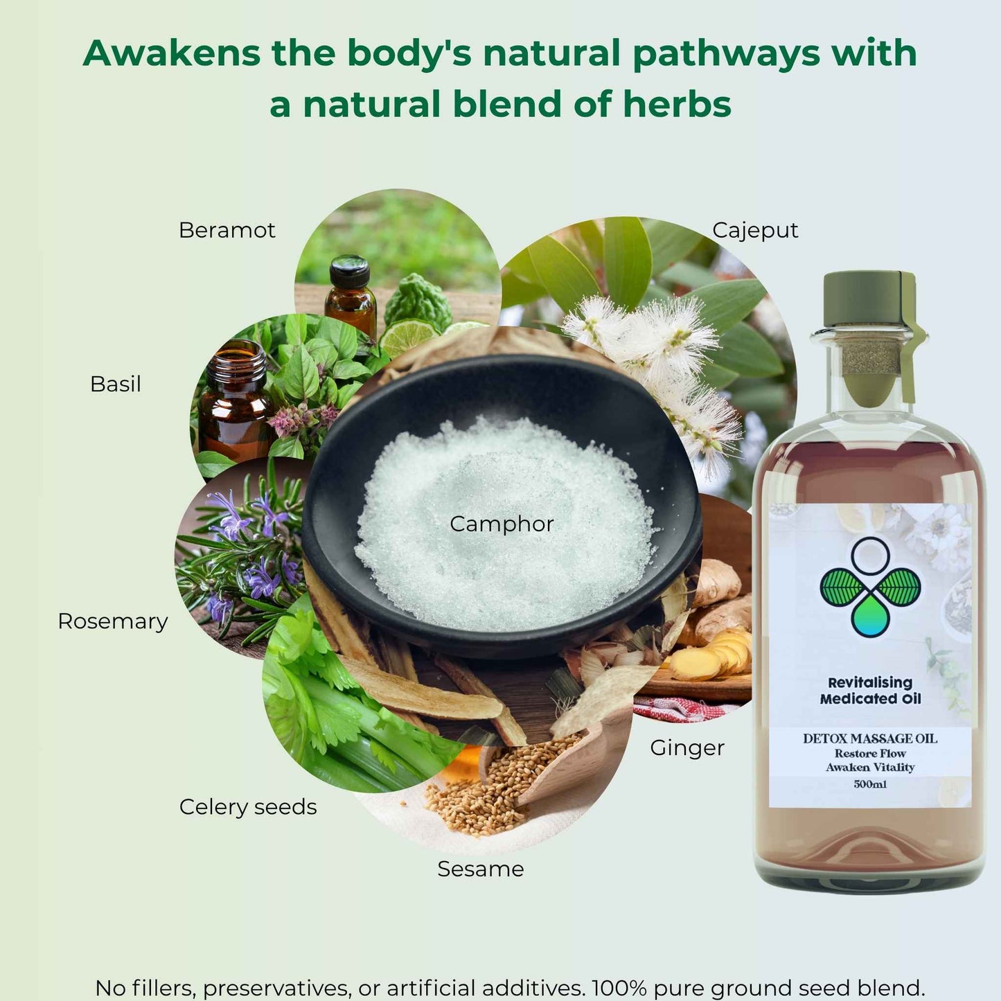 product photo of detox massage oil with ingredients