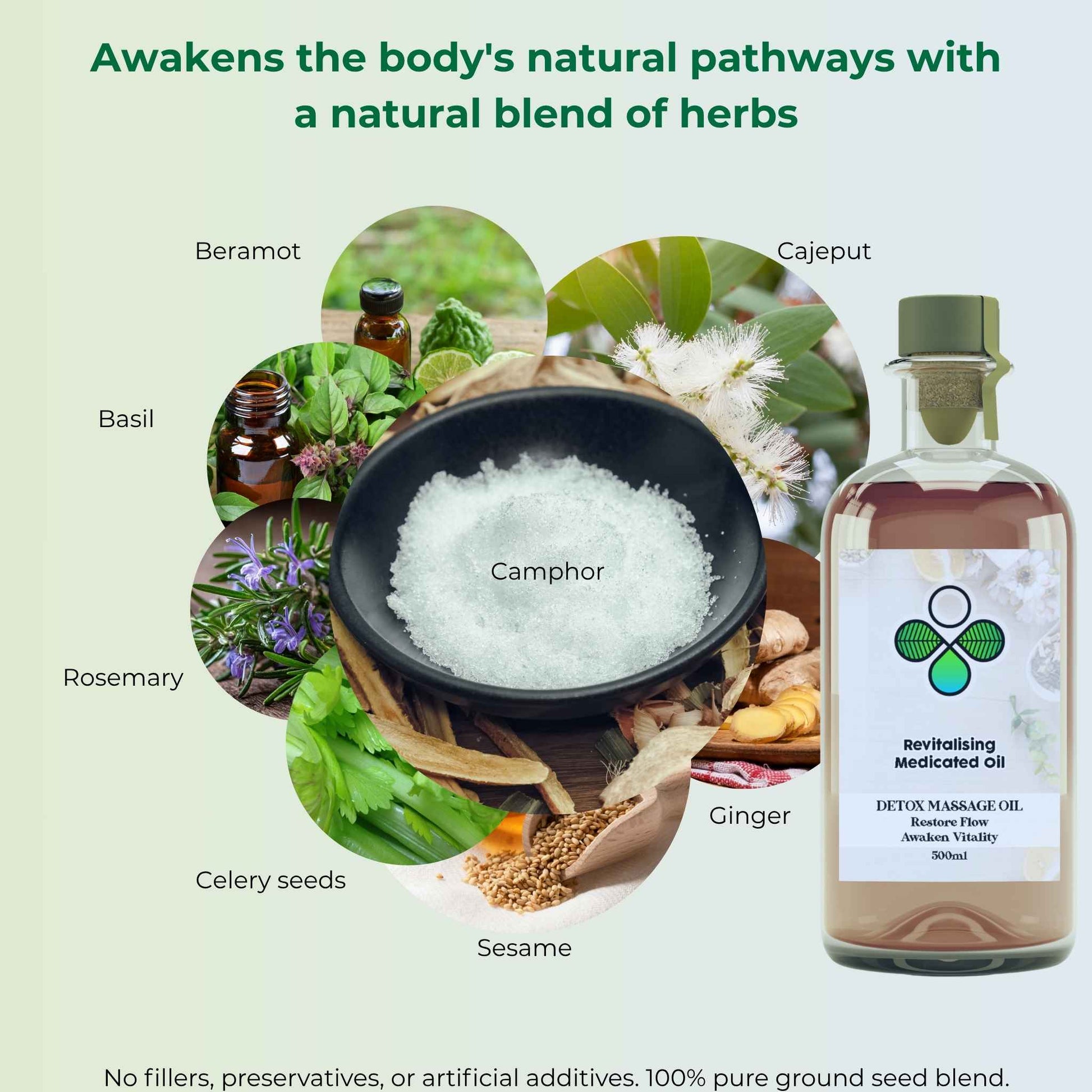 product photo of detox massage oil with ingredients