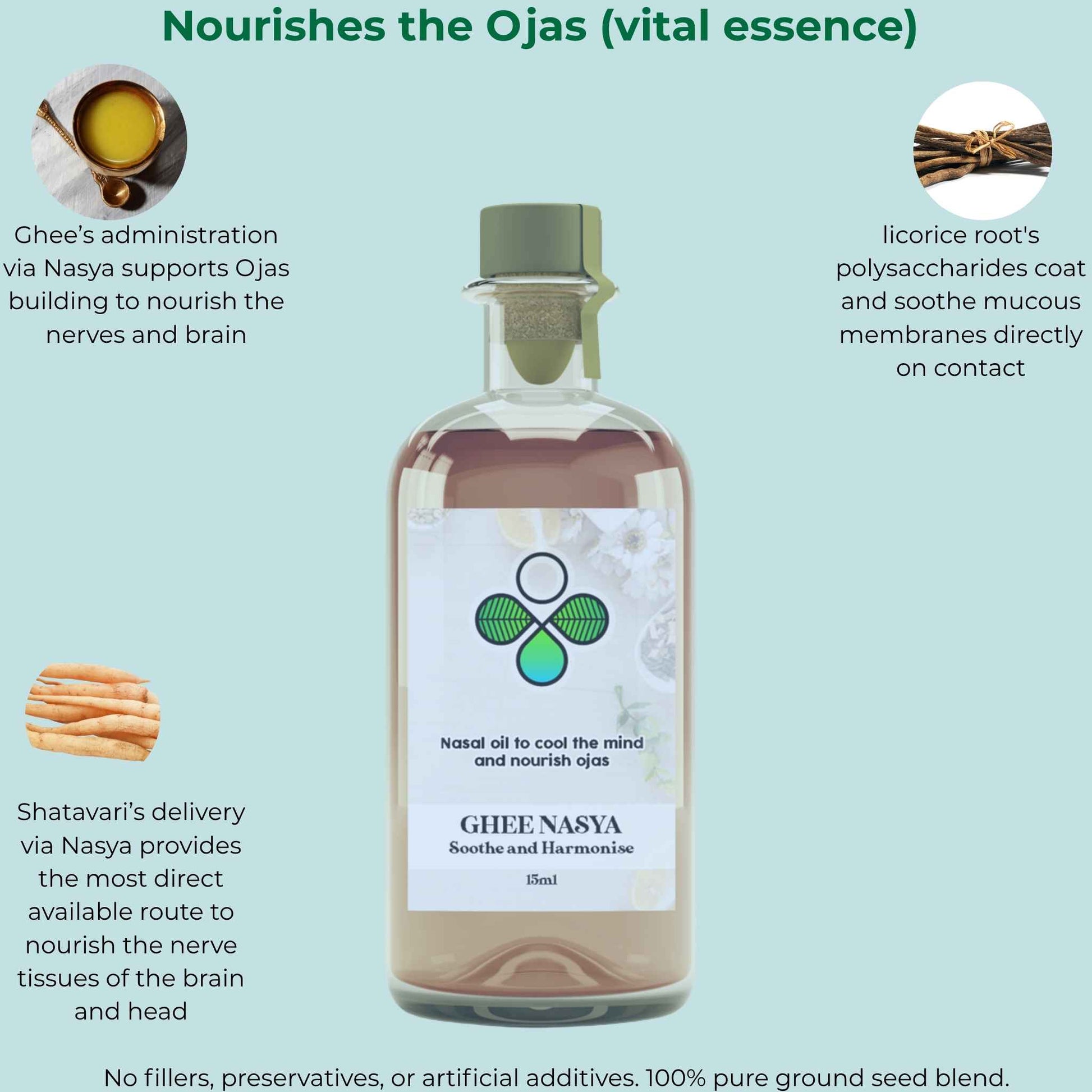 product photo of ghee nasya with benefits and ingredients