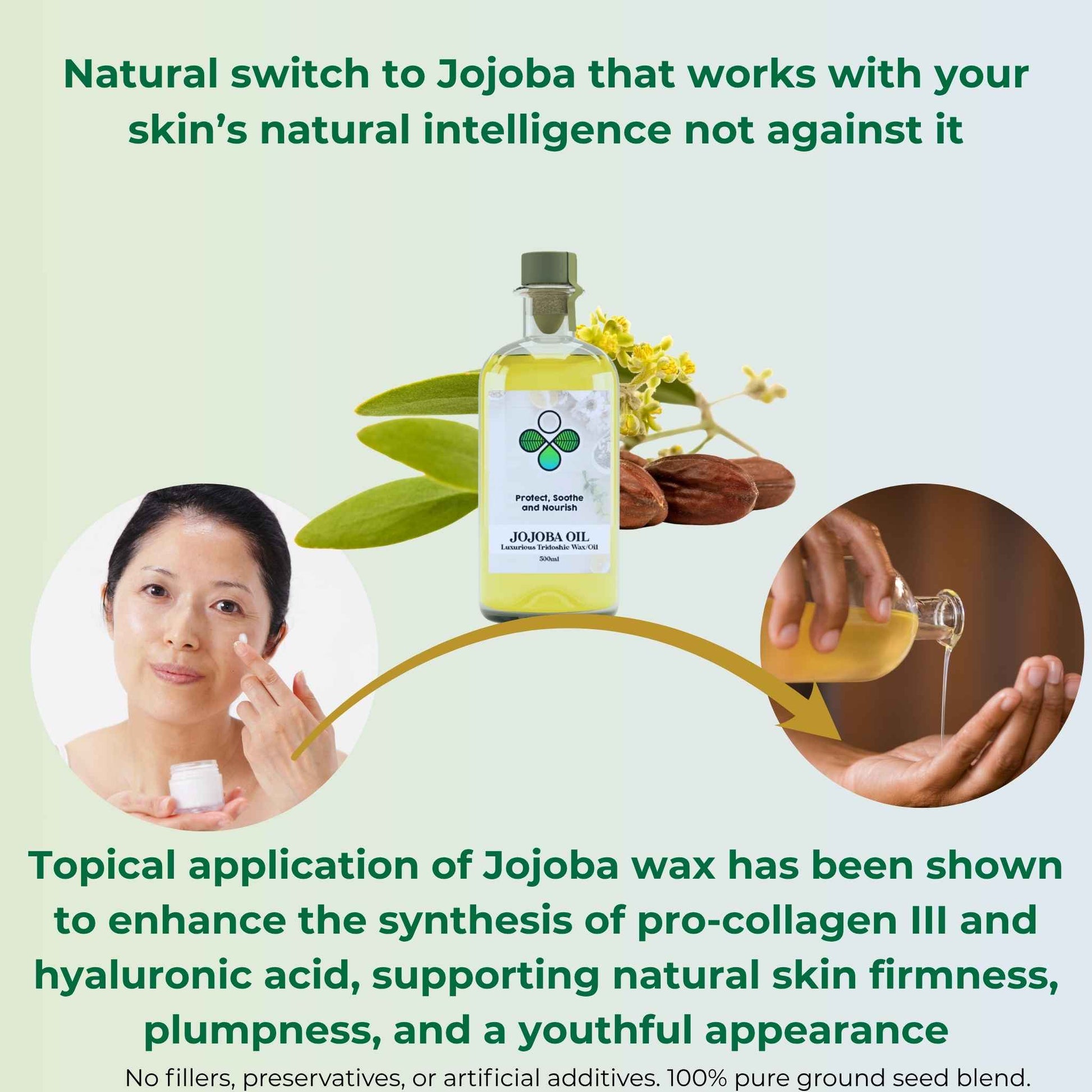 benefits of jojoba oil