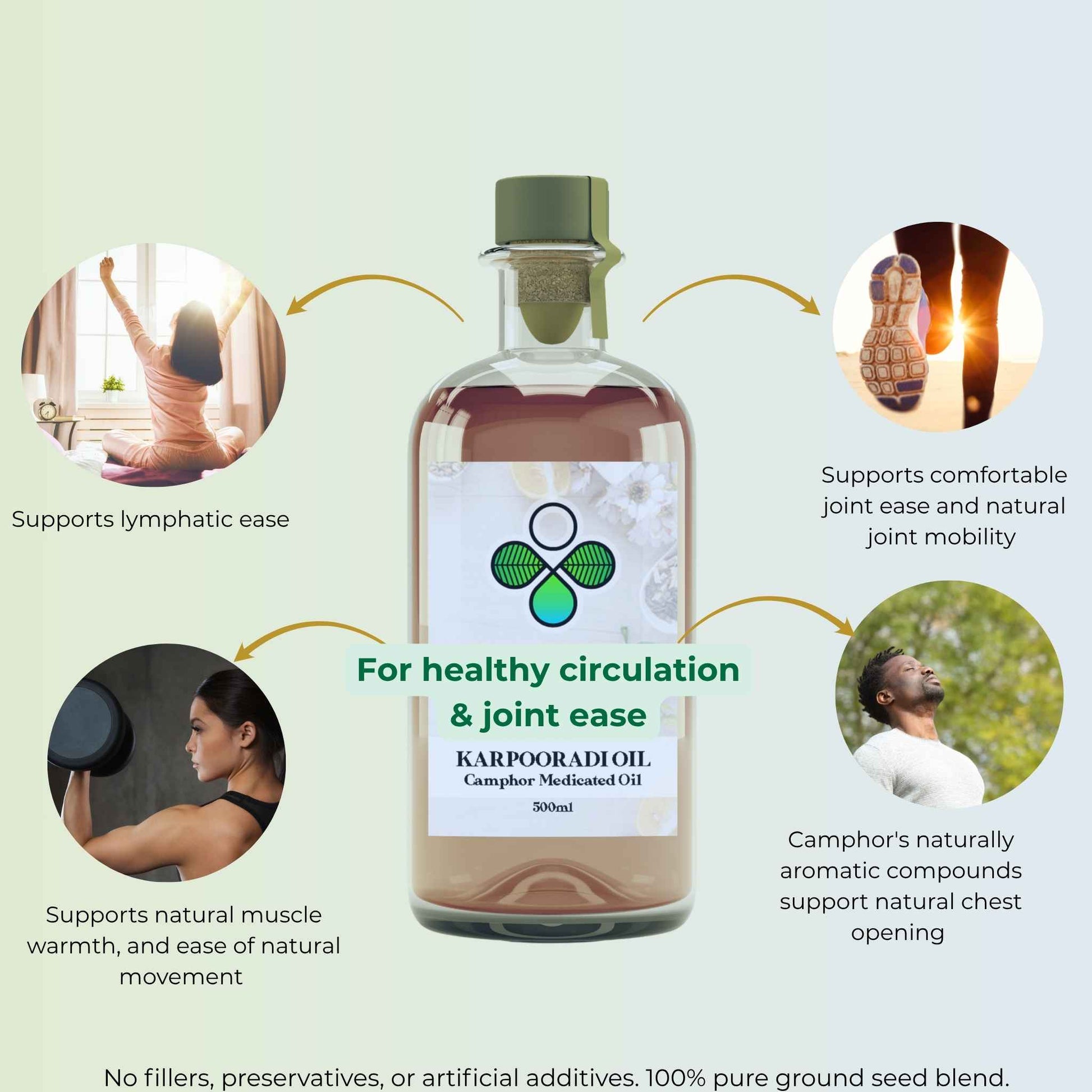 additional photo of karpooradi oil with benefits