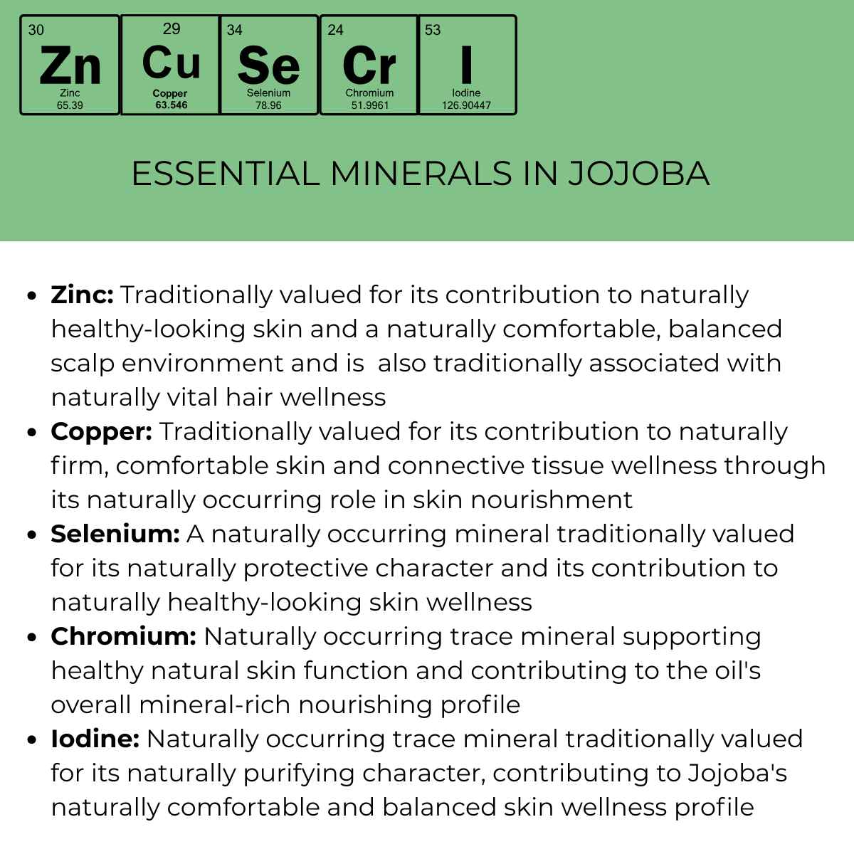 benefit of minerals in jojoba oil