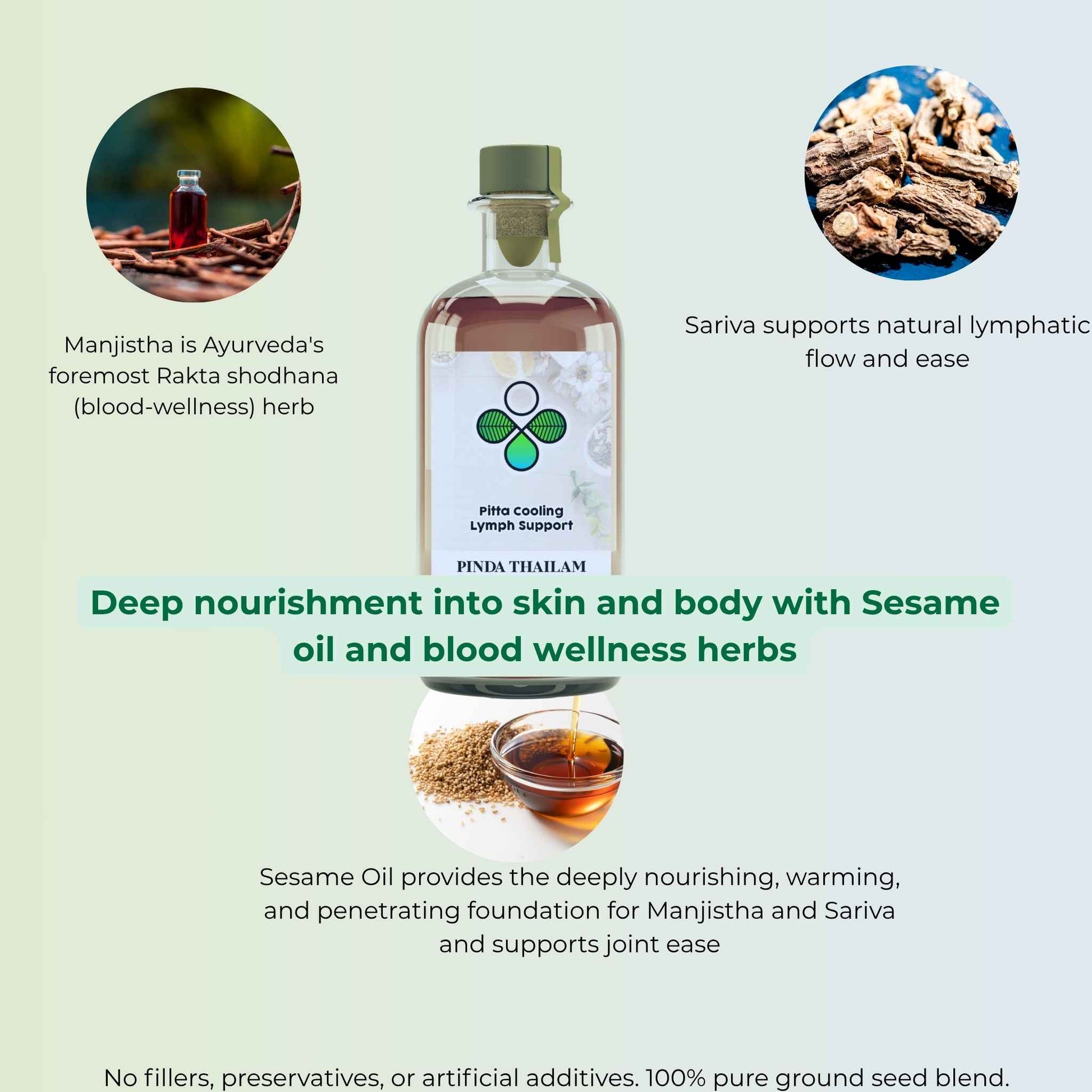 product photo of pinda thailam with benefits and ingredients