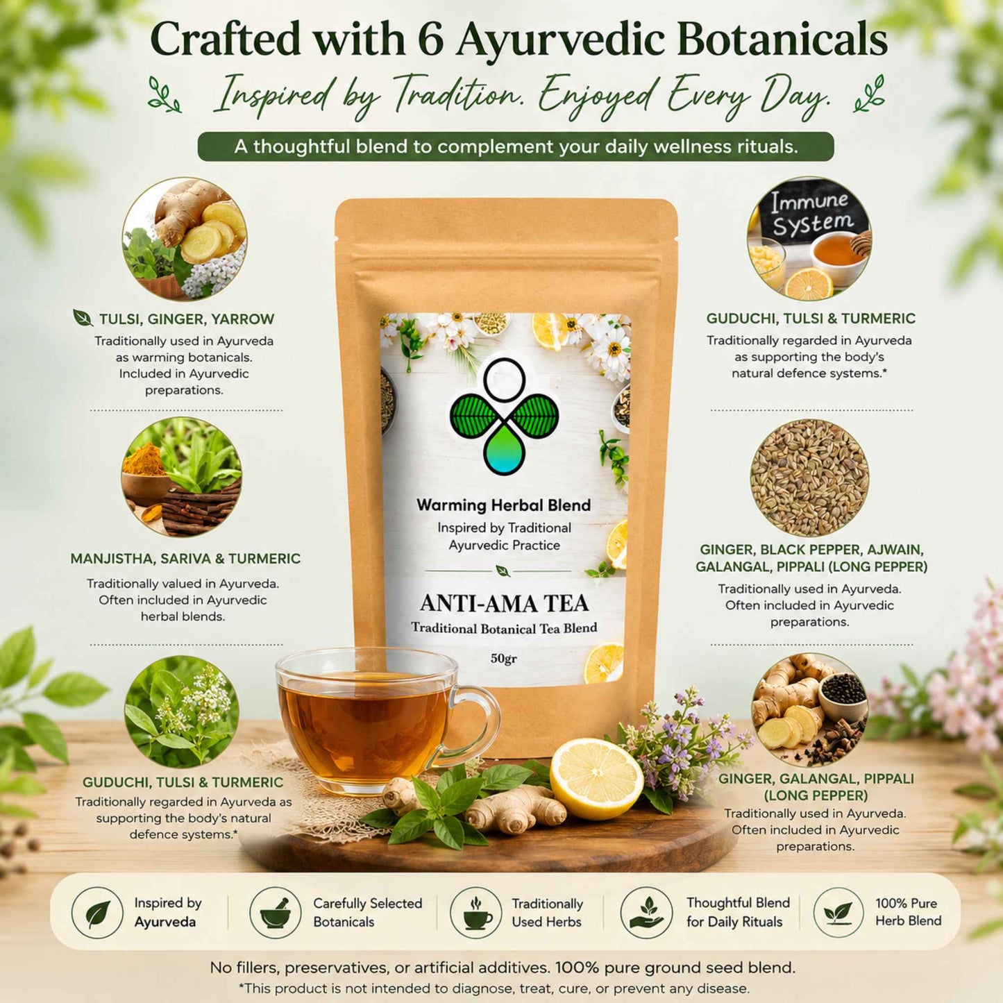 Anti-Ama Tea – Ayurvedic Detox Tea with Guduchi, Tulsi & Ginger for Gut Health & Natural Metabolism