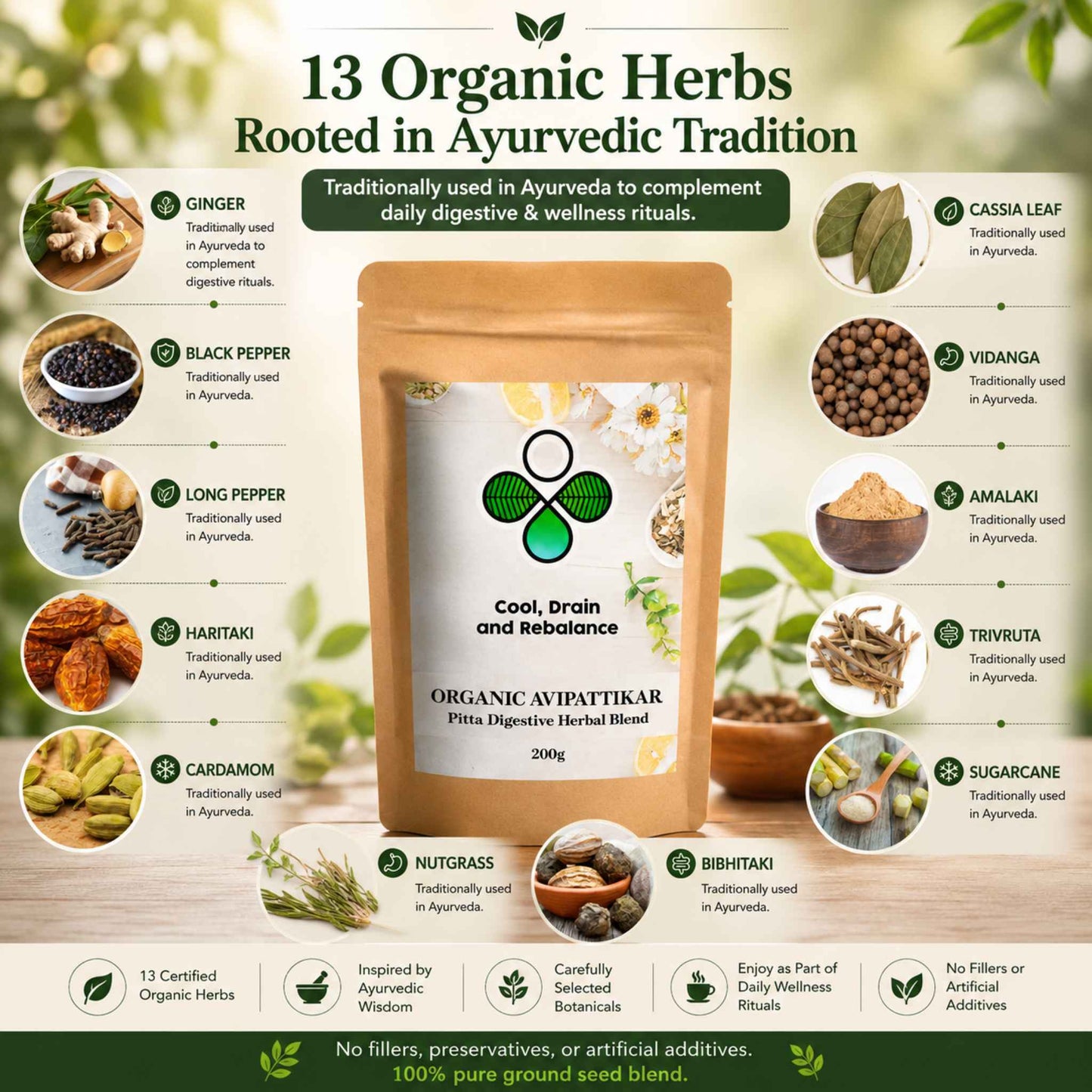 Organic Avipattikar – Classical Ayurvedic Digestive Spice blend for Gut Health & Pitta Balance