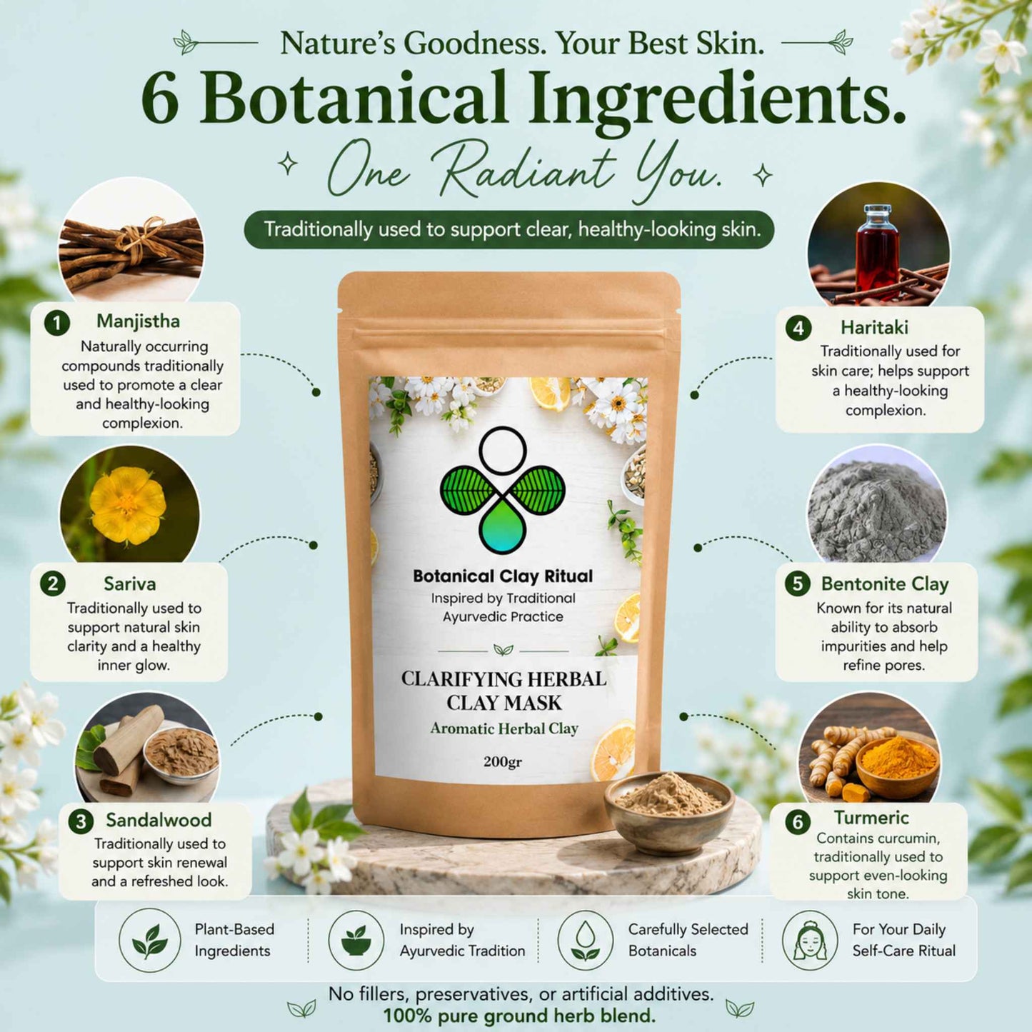 Clarifying Herbal Clay Mask – Ayurvedic Clay Mask with Manjistha, Turmeric & Sandalwood for Clear Skin