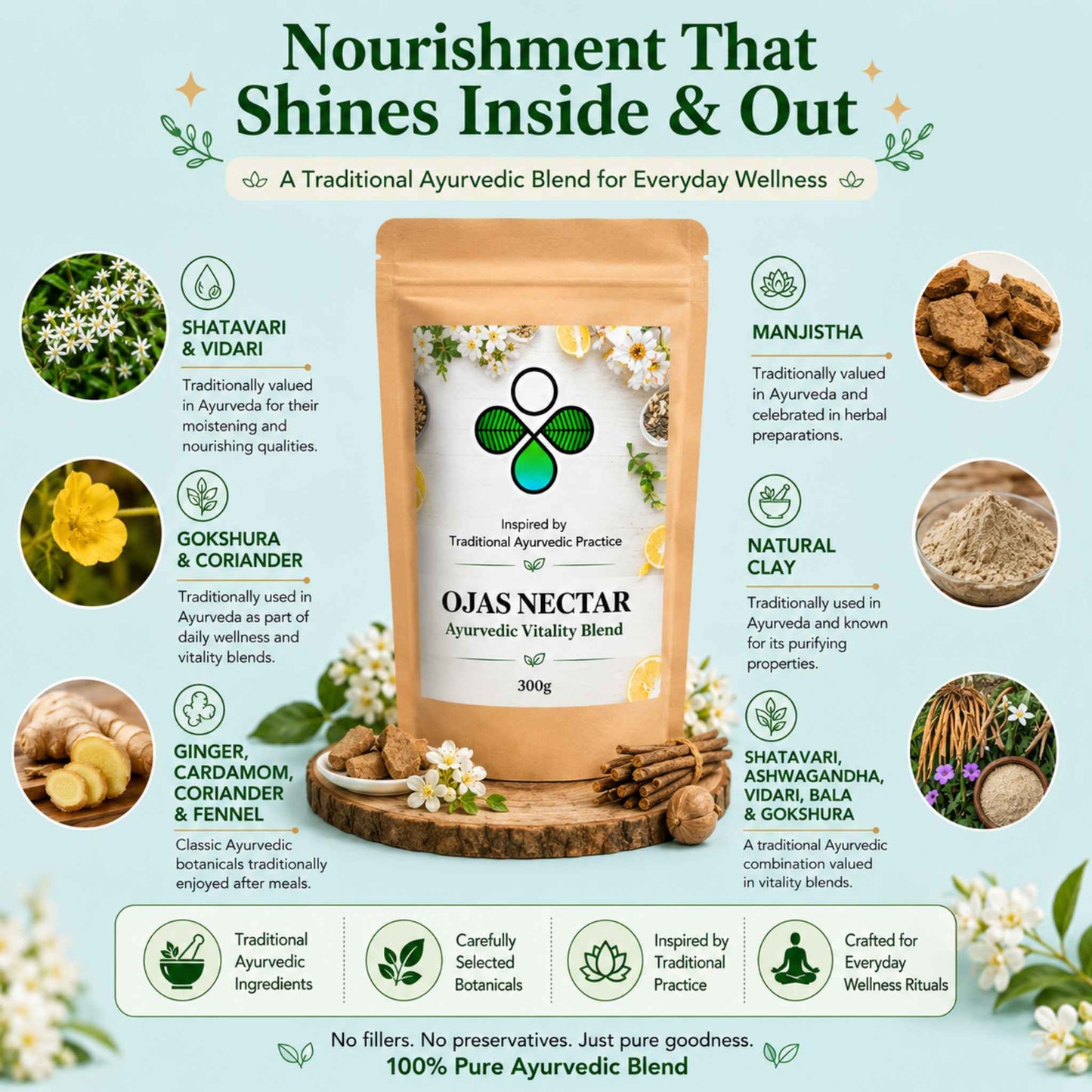 Ojas Nectar – Herbal Vitality Tea with Shatavari for Radiant Skin, Natural Energy & Inner Ease