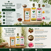 Skin Clarity Ritual Bundle – Clay Mask, Rose Water & Jojoba Oil